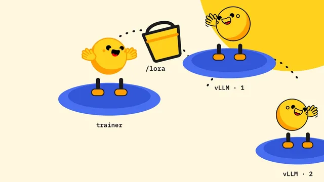 Diagrama simplificado mostrando Jobs do Hugging Face conectados a um Storage Bucket e proxy