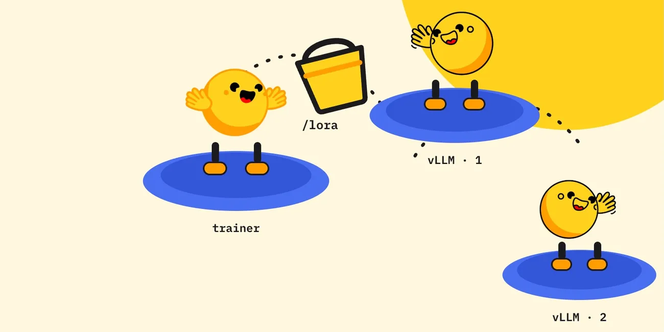 Diagrama simplificado mostrando Jobs do Hugging Face conectados a um Storage Bucket e proxy