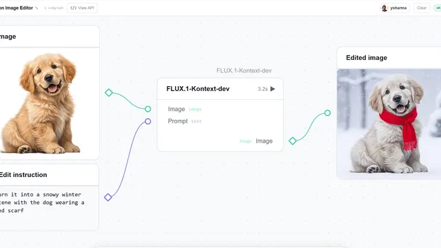 Interface visual do Gradio Workflow mostrando um pipeline de IA com múltiplos nós conectados
