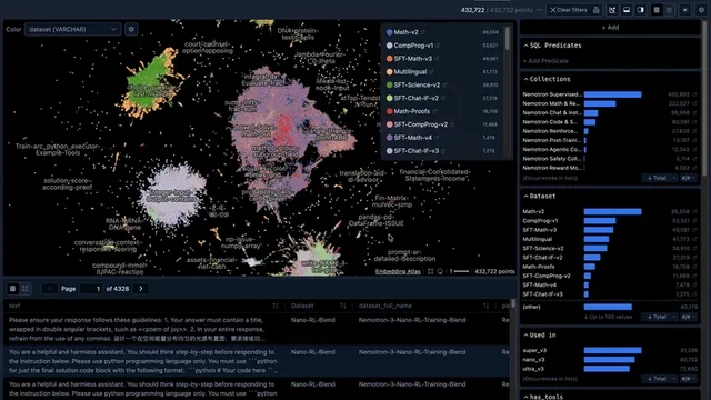 Visualização editorial sobre grandes volumes de dados sintéticos e reais para IA de agentes