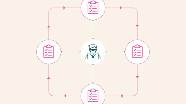 Ilustração editorial mostrando fluxos de avaliação de LLMs conectados por módulos