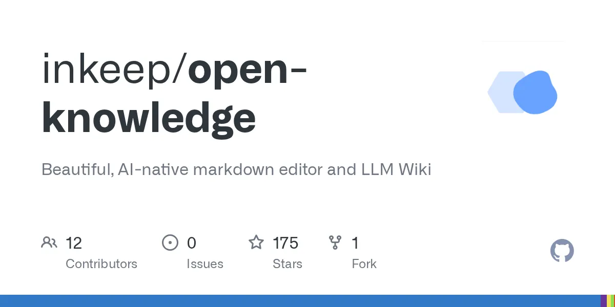 Interface do OpenKnowledge exibindo edição markdown com sugestões de IA