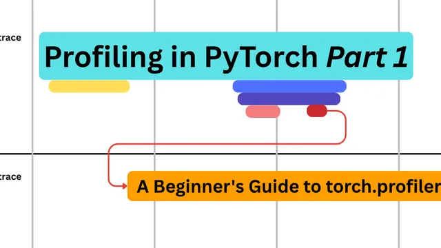 Interface do torch.profiler mostrando tabelas e gráficos de profiling em PyTorch