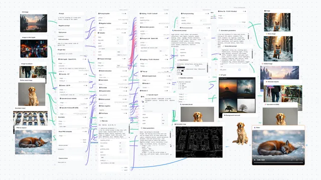 Interface visual do Workflow1111 exibindo múltiplos pipelines conectados